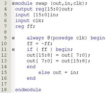 Descrizione: Descrizione: wrong_swap_code
